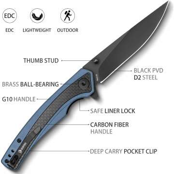 DOLPHIN 3.5" EDC Knife with Carbon Fiber Handle