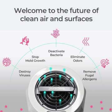 Puraclenz P750 Air Purifier