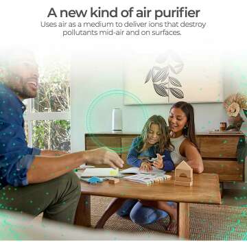 Puraclenz P750 Air Purifier