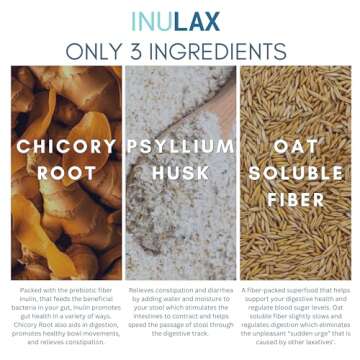 Inulax All-Natural Plant Based Fiber for Digestive Gut Health | Inulin Prebiotic | Psyllium Husk & Oat Fiber Promotes Bowel Health & Regularity | Constipation & Colonoscopy Cleanse | 1 Box Unflavored