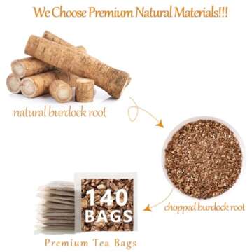 Burdock Root Tea Bags - 100% Natural & Caffeine-Free