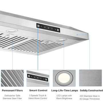 EVERKITCH 30 Inch Under Cabinet Range Hood with 600CFM, Kitchen Vent Range Hood for Convertible Vent with Stainless Steel Filters, Gesture Sensing & Touch Control