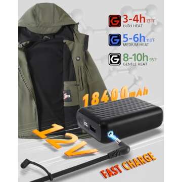 Men Heated Graphene Jacket 12v Battery Pack Included Clothes Road Trip Essential Adults Gifts Accessories Car Roadtrip Skiing Gear Equipment Outfits Ice Skating Suits Extremely Cold Weather Apparel