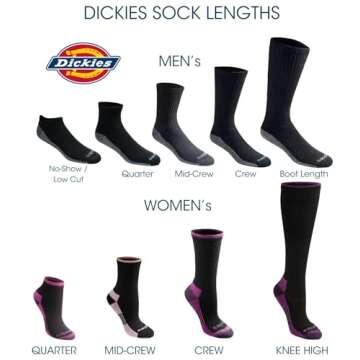 Dickies Men's Dri-Tech Moisture Control Max Full Cushion Crew Socks, Available in M-XL (6, 12, Navy Marl (6 Pairs), Large