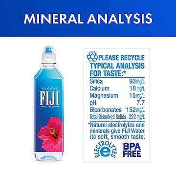 FIJI Natural Artesian Bottled Water 700mL / 23.7 Fl Ounce (Pack of 12) - Sports Cap - 100% Natural Electrolytes