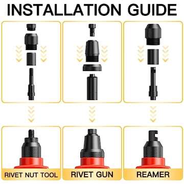 WETOLS 3 in 1 Rivet Nut Tool - Ultimate Riveting Kit