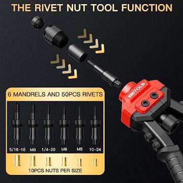 WETOLS 3 in 1 Rivet Nut Tool - Ultimate Riveting Kit