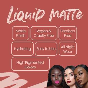 The Lip Bar - Nonstop Liquid Matte Lipstick, Prima Donna (Fuchsia Purple) - High Pigment - One Swipe - Long Lasting - Jojoba Oil & Vitamin E - Vegan & Cruelty Free - Makeup & Cosmetics - .24 fl oz