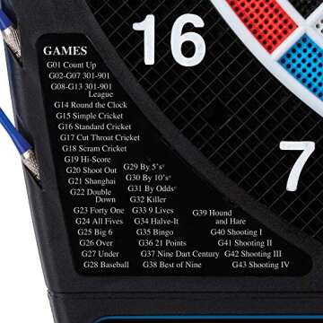 Viper by GLD Products 777 Electronic Dartboard Sport Size Over 40 Games Auto-Scoring LCD Cricket Display Impact-Tough Target for Lasting Durability and Ultra-Thin Spider for Fewer Bounce Outs with Soft Tip Darts, black, one size