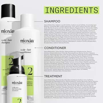 Nioxin System Kit 2 for Thinning Natural Hair Treatment