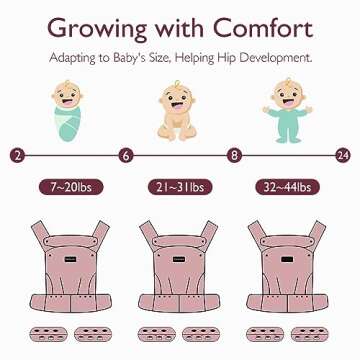 Momcozy Baby Carrier - Ergonomic, Cozy and Lightweight Carrier for 7-44lbs, Effortless to Put On, Ideal for Hands-Free Parenting, Enhanced Lumbar Support, Purehug for Infant to Toddler, Khaki