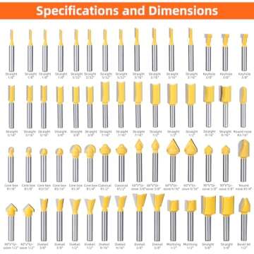 8milelake 100 Pieces Router Bits Set 1/4 Inch Shank, Tungsten Carbide Wood Router Bits Set for Woodworking