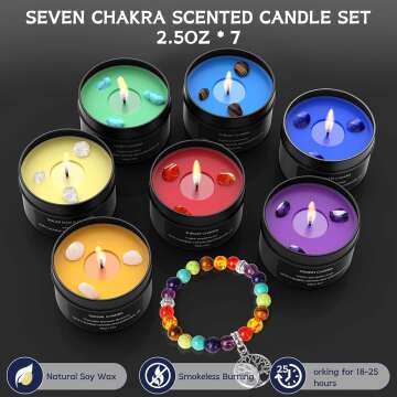 Chakra Candles Set for Meditation & Positive Energy