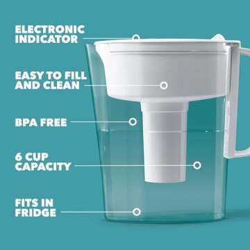 Brita Metro Water Filter Pitcher, BPA-Free Water Pitcher, Replaces 1,800 Plastic Water Bottles a Year, Lasts Two Months or 40 Gallons, Includes 1 Filter, Kitchen Accessories, Small - 6-Cup Capacity