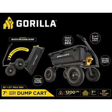 Gorilla Carts 7GCG-NF Heavy-Duty Poly Dump Cart with No-Flat Tires, 7 cu ft, 1200 lb Capacity, Black