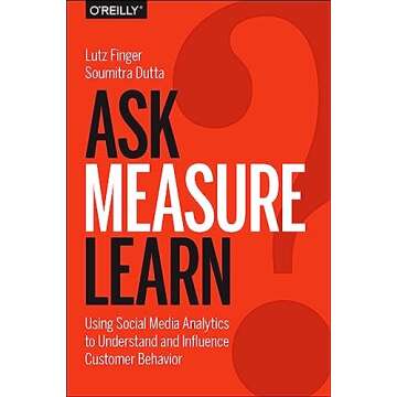 Ask, Measure, Learn: Using Social Media Analytics to Understand and Influence Customer Behavior