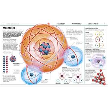 Knowledge Encyclopedia Science! (DK Knowledge Encyclopedias)