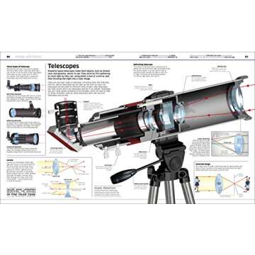 Knowledge Encyclopedia Science! (DK Knowledge Encyclopedias)