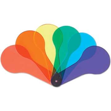 6Pcs Color Paddles, Transparent Color Paddles, Color Learning, Optics Color Filter Plate Montessori Educational Science Educational Painting Color Drawing Cognition Science Education,Color Science