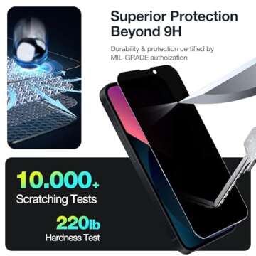 iPhone 13 Privacy Screen & Lens Protectors Pack