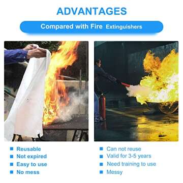 Jeagou Emergency Fire Blanket for Kitchen and Home, 2 Pack 39.37” x 39.37” Fiberglass Fire Safety Blankets for Survival, Suppression Fire Retardant Blanket