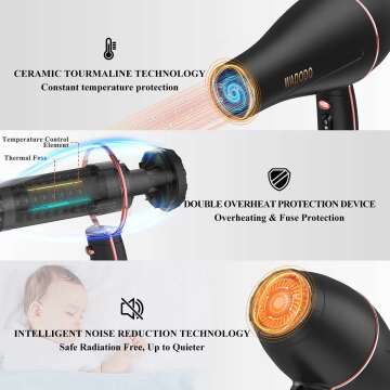 Ionic Hair Dryer 2200W for Quick Professional Results