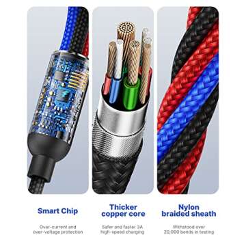 Aioneus Nylon Braided 3 in 1 Charging Cable