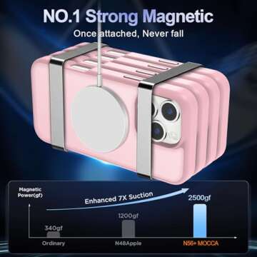 MOCCA Strong Magnetic for iPhone 16 Pro Phone Case, [Compatible with Magsafe][16FT Mil-Grade Drop Protection] Slim Thin Translucent Matte Protective Cover Case for iPhone 16 Pro Case, Pink