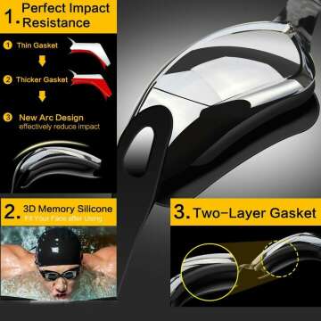 Hurdilen Swim Goggles Set