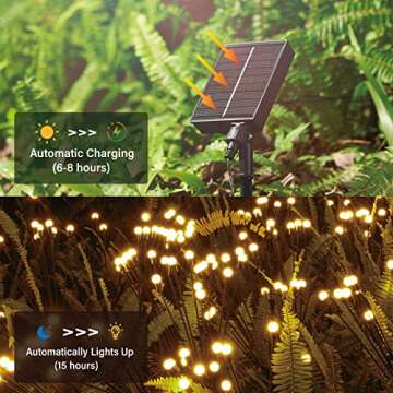 Sachie Outdoor Christmas Decorations, 32LED Solar Garden Lights Waterproof with 8Modes Remote Control, 4pcs Colorful Swaying Solar Firefly Lights Outside, Yard Decor for Path Landscape Lawn