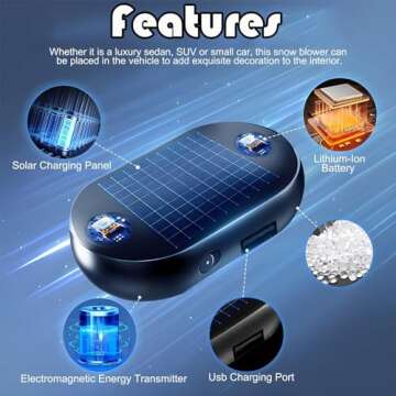 4pcs AntiFreeze Electromagnetic Car Snow Removal Device, Solar Electromagnetic Car Snow Removal Device, Portable Car Defroster, Fast and Efficient Vehicle Microwave Deicing Instrument for Ice Scraping