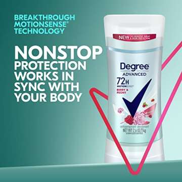 Degree MotionSense Antiperspirant Deodorant for Women Berry & Peony 2.6 oz, Pack of 12