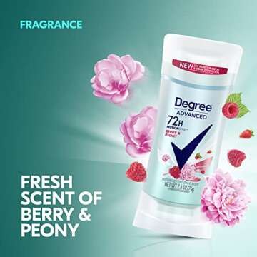 Degree MotionSense Antiperspirant Deodorant for Women Berry & Peony 2.6 oz, Pack of 12