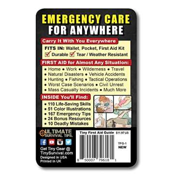 Tiny First Aid Guide: Emergency Medical Care for Anywhere - Step-by-Step, Pocket, EDC: Survival Medicine, Everyday Carry, Micro-Guide