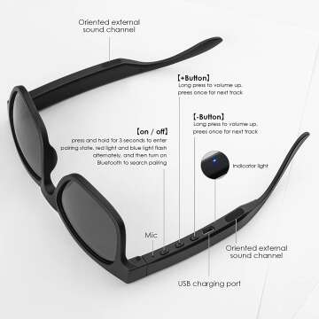 GELETE Smart Audio Glasses