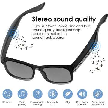 GELETE Smart Audio Glasses