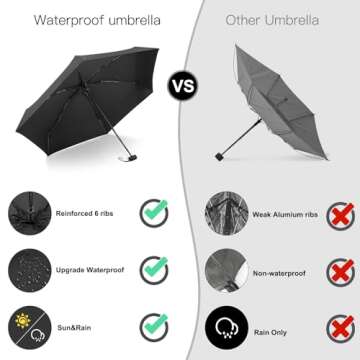 LEAGERA Mini Umbrella For Purse, Small Travel Umbrella Compact Waterproof Umbrella for Light Rain, Suitable for Women Purse and Pocket,Black,1 Pack