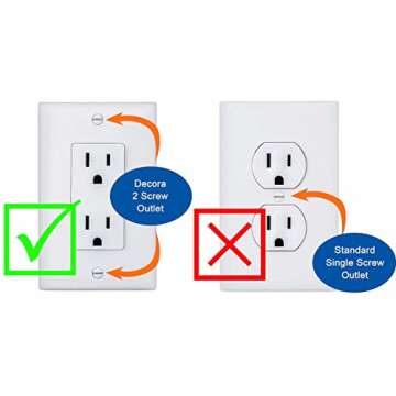 6-Pack Safety Innovations Self-closing (2 Screw) Decora Outlet Covers- An Alternative To Wall Socket Plugs for Child Proofing Outlets (White)