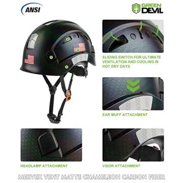 GREEN DEVIL Adjustable Ventilated Safety Helmet Hard Hat for Men & Women