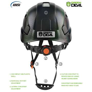 GREEN DEVIL Safety Helmet Hard Hat Adjustable Lightweight Vented ABS Work Helmet for Men and Women 6-Point Suspension ANSI Z89.1 Approved Ideal for Industrial & Construction