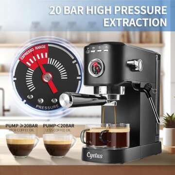 CYETUS Espresso Machine 20 Bar with Milk Frother Steam Wand, Compact Small Coffee Machine for Home, Pressure Gauge, Barista Espresso Maker Latte Cappuccino, Stainless Steel, Black (Renewed)