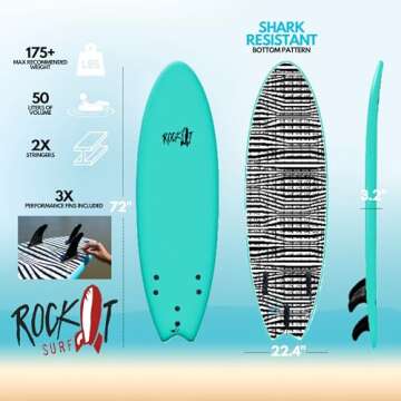 Rock-It 6' Albert Surfboard Performance Fish Soft Top Surfboard, Surf Board, Foam Surfboard, Kids Surfboard, Adult Surfboard, Tabla De Surf, Beginner Surfboard (Teal)