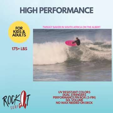 Rock-It 6' Albert Surfboard Performance Fish Soft Top Surfboard, Surf Board, Foam Surfboard, Kids Surfboard, Adult Surfboard, Tabla De Surf, Beginner Surfboard (Teal)