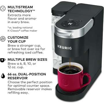 Keurig K-Supreme Single Serve Coffee Maker