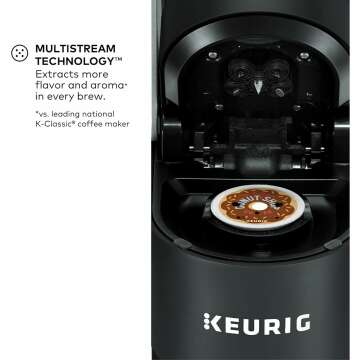 Keurig K-Supreme Single Serve Coffee Maker