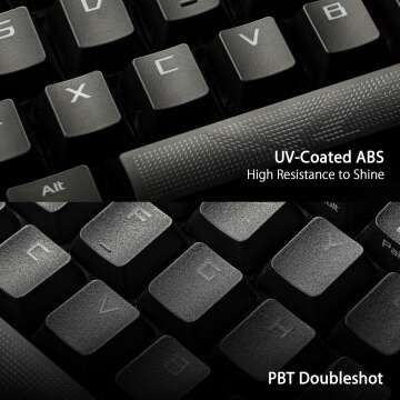 Razer Huntsman V3 Pro Gaming Keyboard - Advanced Features