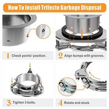 Trifecte Pro 3/4 HP Garbage Disposals with Sound Reduction,Food Waste Coutinuous Feed Garbage Disposal with Power Cord, Dishwasher Hook Up