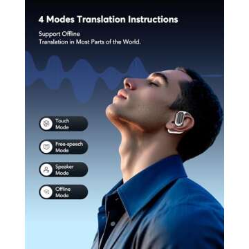 EUQQ AI Language Translation Earbuds, OWS LCD Touchscreen Real-Time Headphones Translator for 144 Languages & Accents, Fit iOS and Android, Ideal for Travel Business Learning (Black)