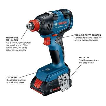 BOSCH GXL18V-601B25 18V 6-Tool Combo Kit with 2-In-1 Bit/Socket Impact Driver, Hammer Drill/Driver, Reciprocating Saw, Circular Saw, Angle Grinder, Floodlight and (2) CORE18V 4 Ah Compact Batteries