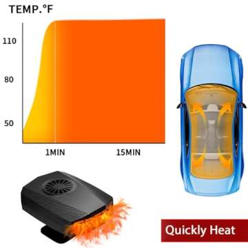 12V Car Heater & Windshield Defroster – 150W Portable, Adjustable & Multifunctional Vehicle Heating for Car, SUV